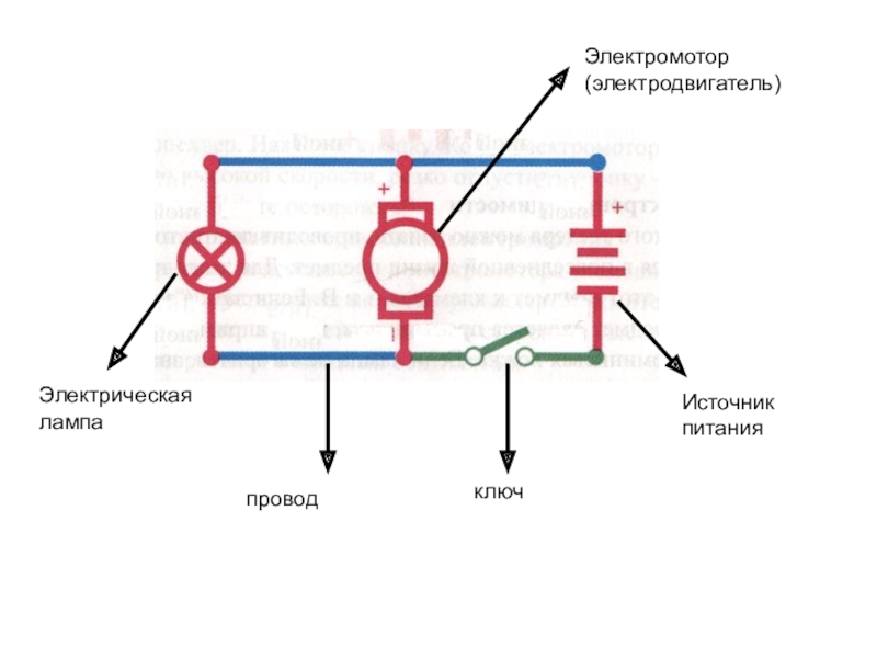 Схема электродвигателя в цепи