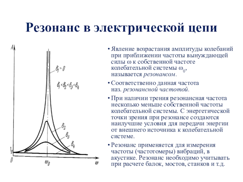 Резонанс в физике проект