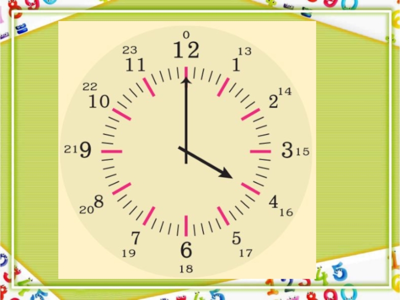 Минута внутри. Часы с минутами на циферблате. Циферблат часов с минутами. Циферблат для обучения детей времени. Минутный циферблат часов.