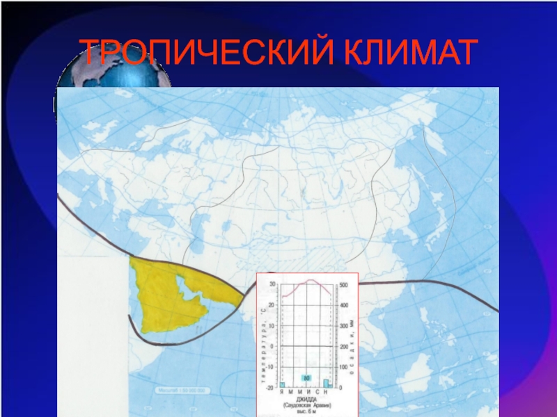 Описание климата евразии по плану 7 класс география