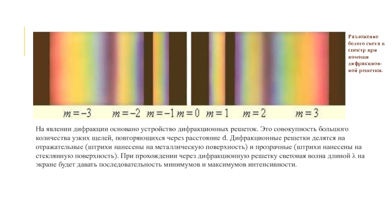 Как выглядит дифракционная картина монохроматического света