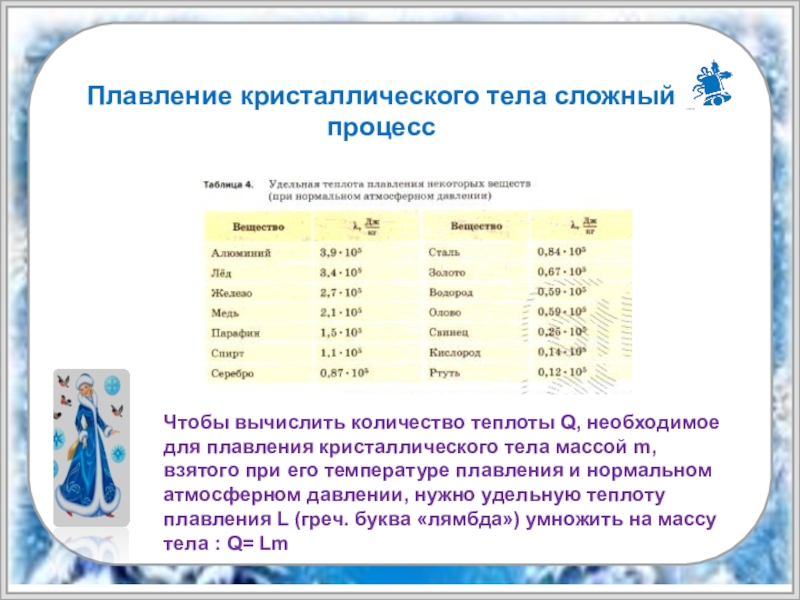 Температура плавления кристаллических тел. Температура плавления кристаллов. Температура плавления кристаллического вещества зависит от ….. Плавление и кристаллизация таблица.