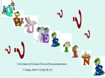 Вопросительные слова в английском языке