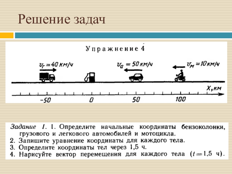 Теле решения. Запишите уравнение координаты для каждого тела. Определить начальную координату. Определите по рисунку начальные координаты. Определите начальные координаты бензоколонки грузового и легкового.