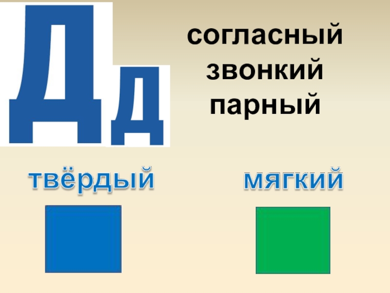 Буква д презентация 1. Характеристика звука д. Характеристика звука д и дь. Звук и буква д. Буква д характеристика звука.