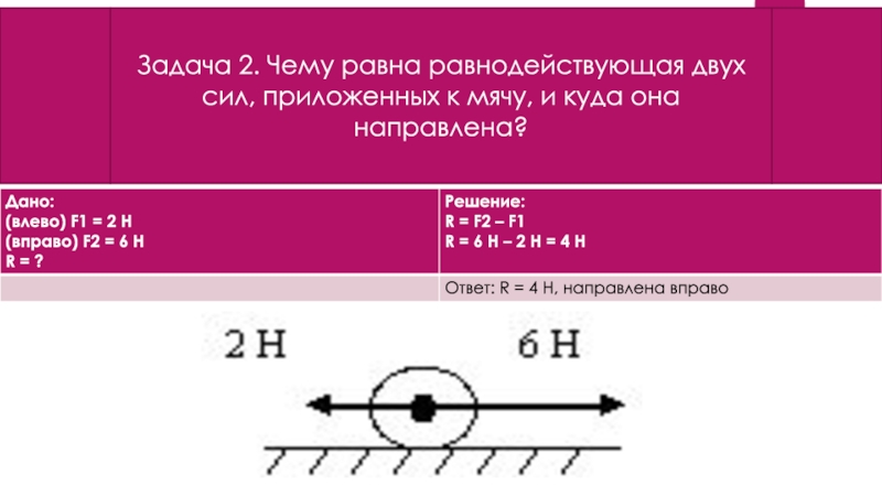 В данном случае равный. Равнодействующая сила 7 класс физика. Задачи на равнодействующую силу. Задачи с равнодействующей силой. Задачи по равнодействующей силе.