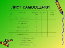 Презентация по математике на тему  Деление отрицательных чисел (6 класс)