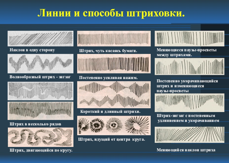 Урок изо 2 класс характер линий презентация