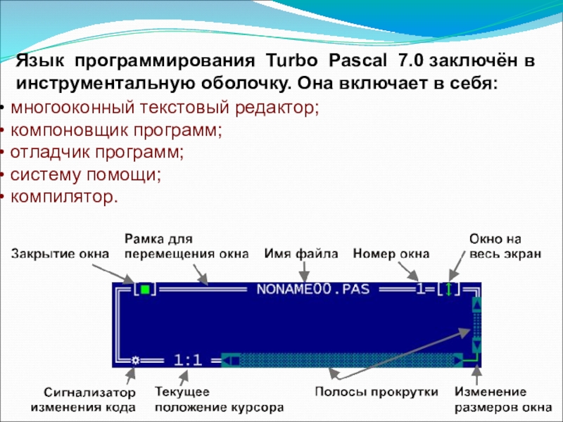 Проект по информатике язык программирования паскаль