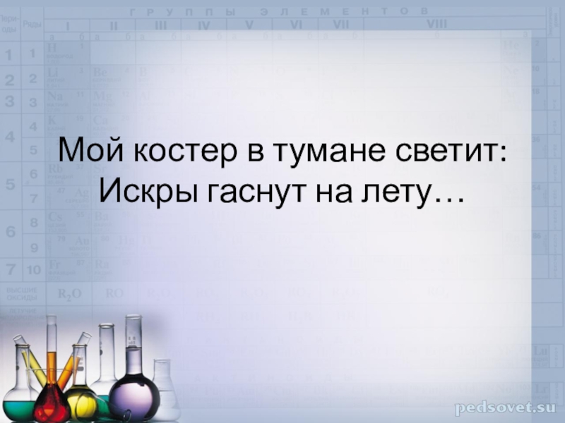 Мой костер в тумане светит слова. Мой костер в тумане светит искры гаснут на лету. Мой костёр в тумане светит. Мой костёр в тумане. Мой костёр в тумане светит текст.