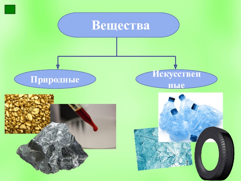 Презентация на тему вещества