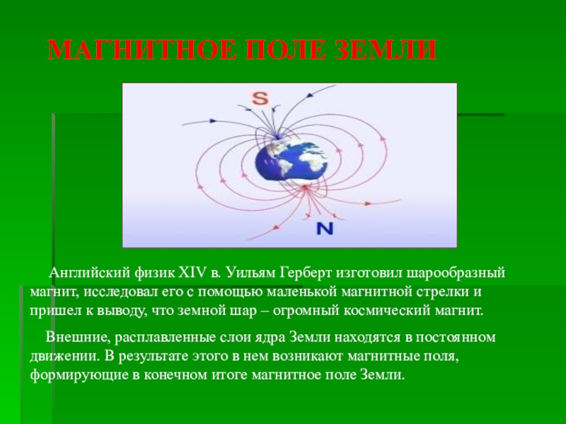 Влияние магнитного поля земли на жизнь и здоровье человека презентация