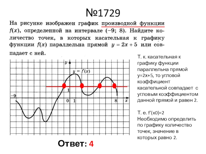 Параллельна прямой у 3х. Касательная к графику функции параллельна прямой. Касательная к графику функции параллельна. Точки в которых касательная параллельна прямой. Точки в которых касательная к графику функции параллельна прямой.