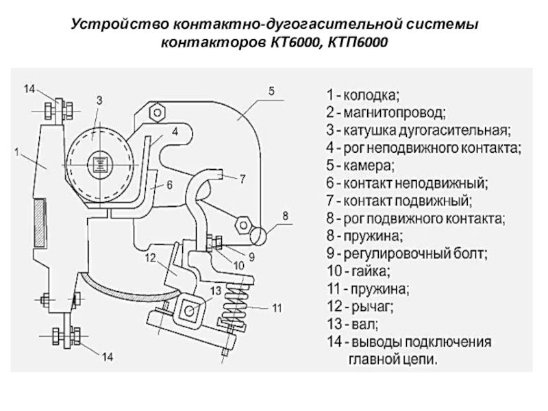 Контактор кт 07 схема