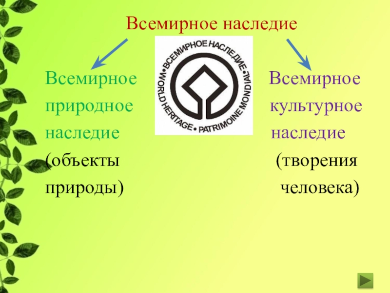 Проект всемирное наследие за рубежом 4 класс