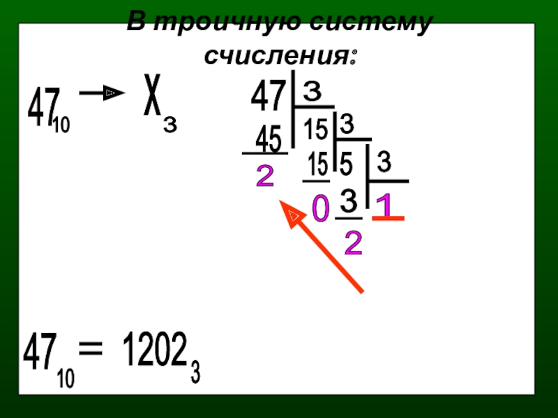 Система счисления 1 1 0