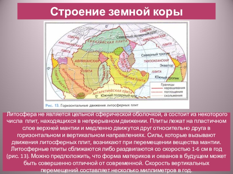 Устойчивые участки земной коры. Строение литосферных плит. Литосферные плиты земной коры. Строение земной коры литосферные плиты. Строение земной коры плиты.