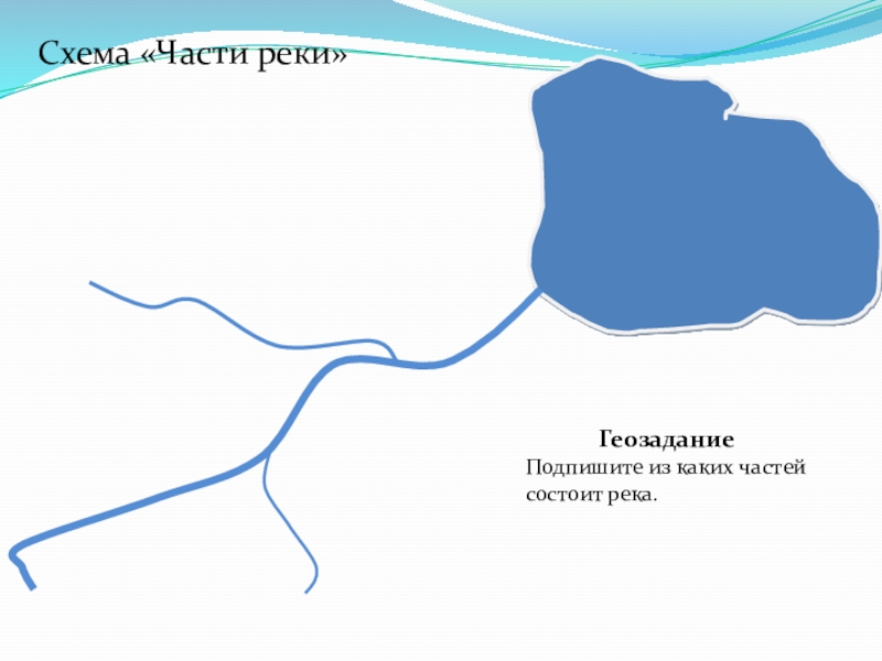 Верхняя часть реки. Схема части реки 2 класс окружающий мир. Части реки схема. Река и ее части схема. Река части реки.