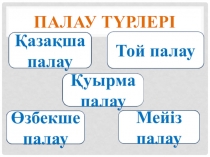 Сабақ презентациясы. Қазақ тілі. 4 сынып. Палау түрлері
