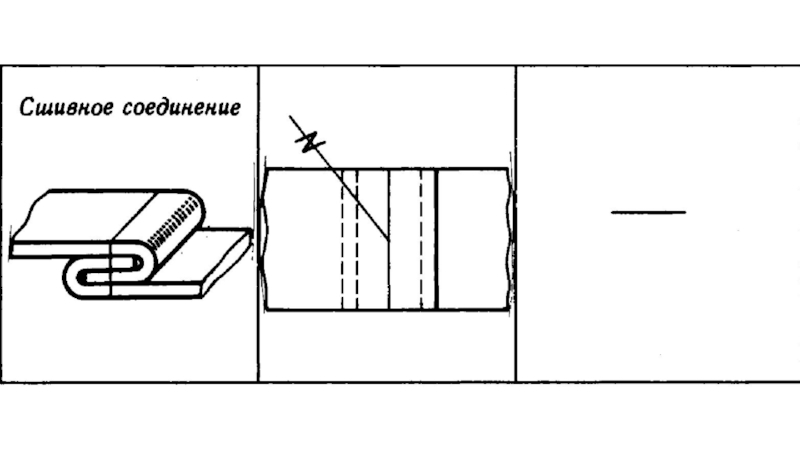 Соединение клеевое изображено на рисунке