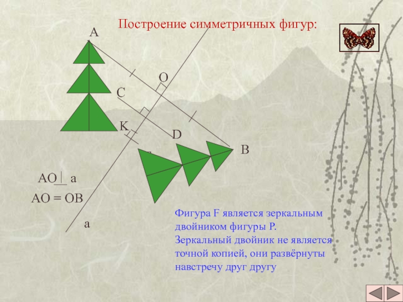 Построение симметрии. Построение симметричных фигур. Построить симметричную фигуру. Фигуры симметричные друг другу. Начертить симметричную фигуру.