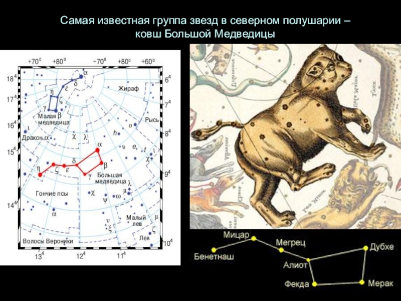 Курская область верхняя медведица карта