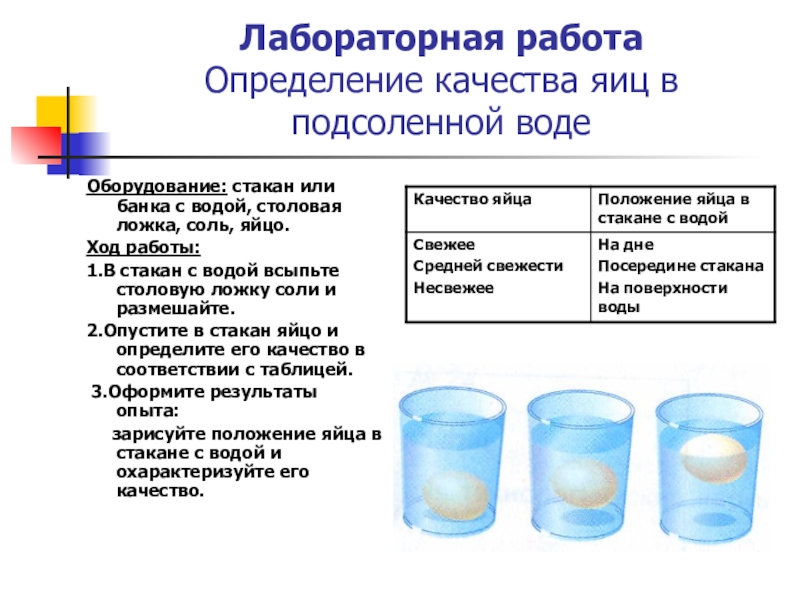 Качество воды определяется. Лабораторная работа воды определить качество питьевой воды. Лабораторная работа определение. Лабораторная работа определение качества яйца. Определение качества яиц.