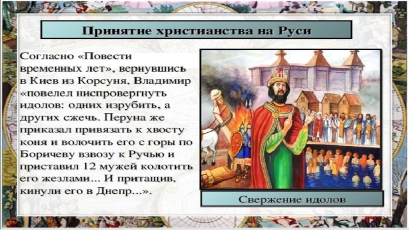 Русь в конце 10 первой половине 11 века становление государства 6 класс презентация