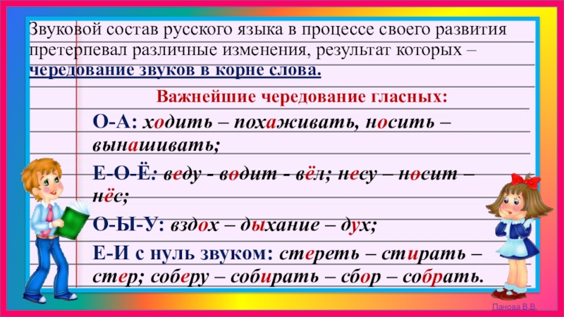 Издали состав. Чередование звуков. Правописание гласных и согласных в корне. Чередование парных согласных.