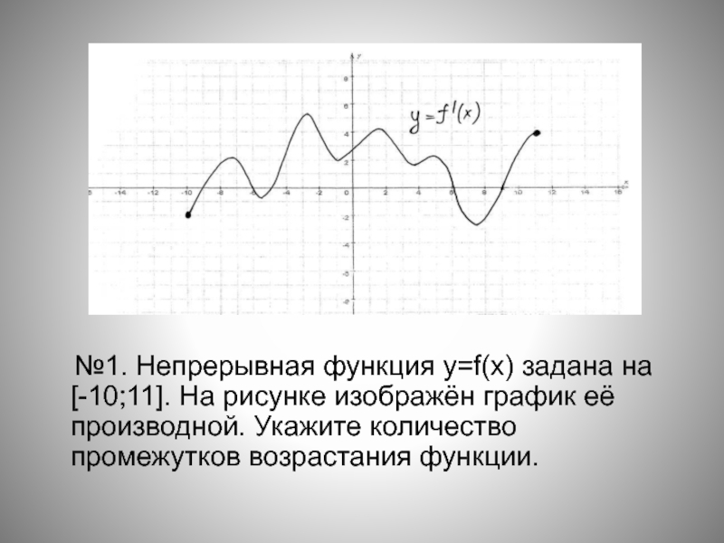 Задан график y f x. Промежутки возрастания функции y=f(x).. Укажите количество промежутков возрастания функции. Djphfcnfybt b e,sdfybt aeyrwbb YF uhfabrt ghj. Возрастания функции на графике ее производной.