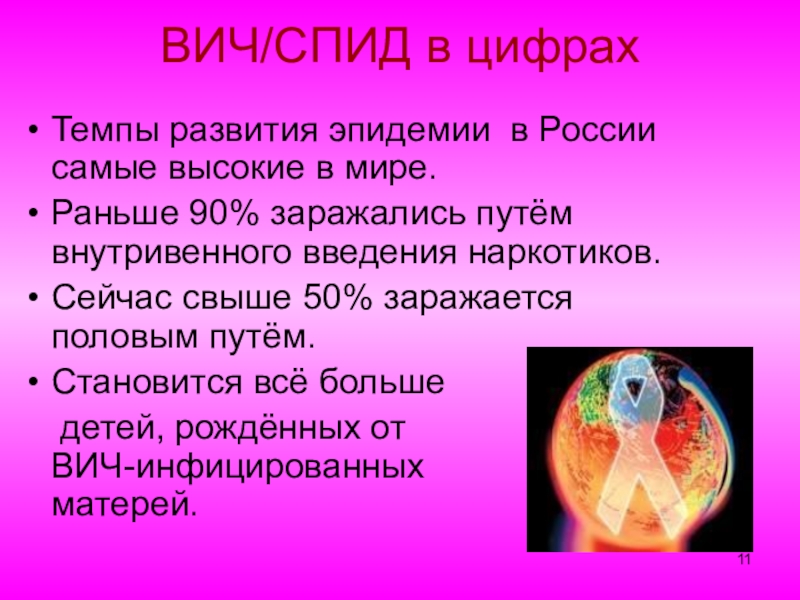 Классный час спид. ВИЧ И СПИД В цифрах. ВИЧ презентация. Слайды презентации про ВИЧ. ВИЧ И СПИД доклад.