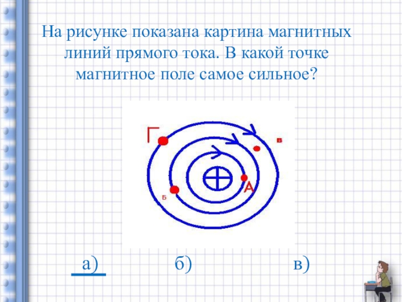 На рисунке показаны линии магнитного поля. На рисунке показана картина магнитных линий прямого тока. На рисунке изображена картина линий магнитного. На рисунке изображены магнитные линии в какой точке. Изобразите картину магнитных линий вокруг прямого.