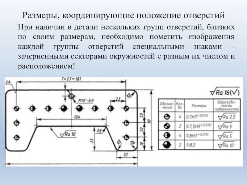 Таблица отверстий на чертеже