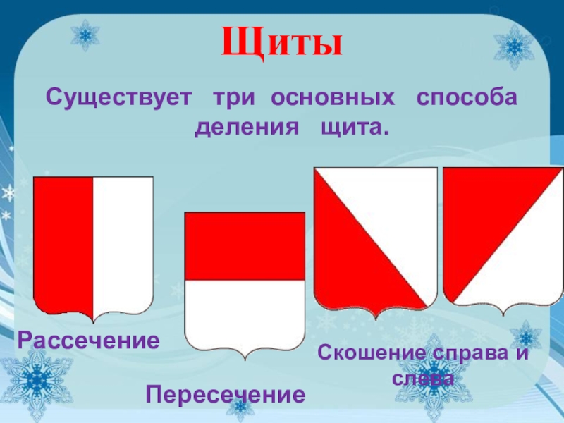 ЩитыСуществует  три основных  способа деления  щита. РассечениеПересечениеСкошение справа и слева