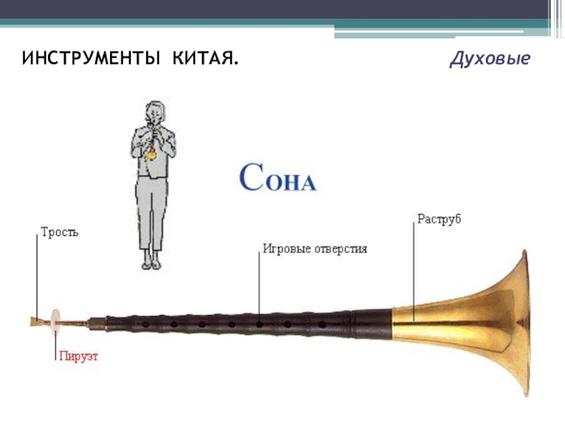 Японские музыкальные инструменты картинки с названиями