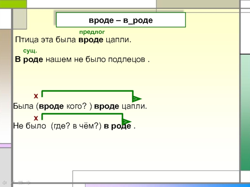 В роде предложение. В роде или вроде. В роде или вроде как пишется. Вроде примеры. Наподобие предложение.