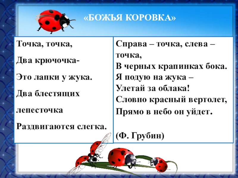 Текст божья коровка гранитный. Стишок про Божью коровку. Стихотворение. Стихотворение Божья коровка алая спинка.