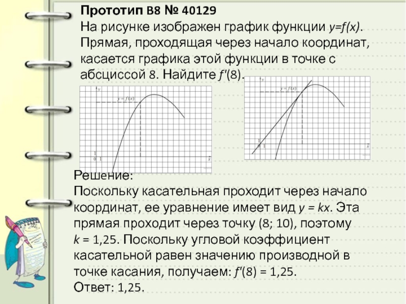 На рисунке изображен график функции f x прямая проходящая через начало координат касается графика 4