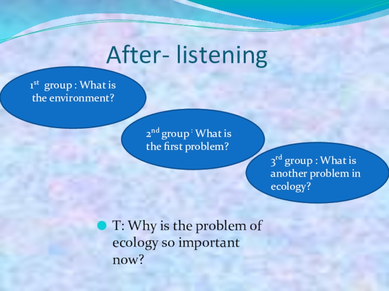 Pre-writing, while-writing, post-writing. Communicative skills in teaching english. Listening comprehension tasks. Heavy breathing мем. After listening.