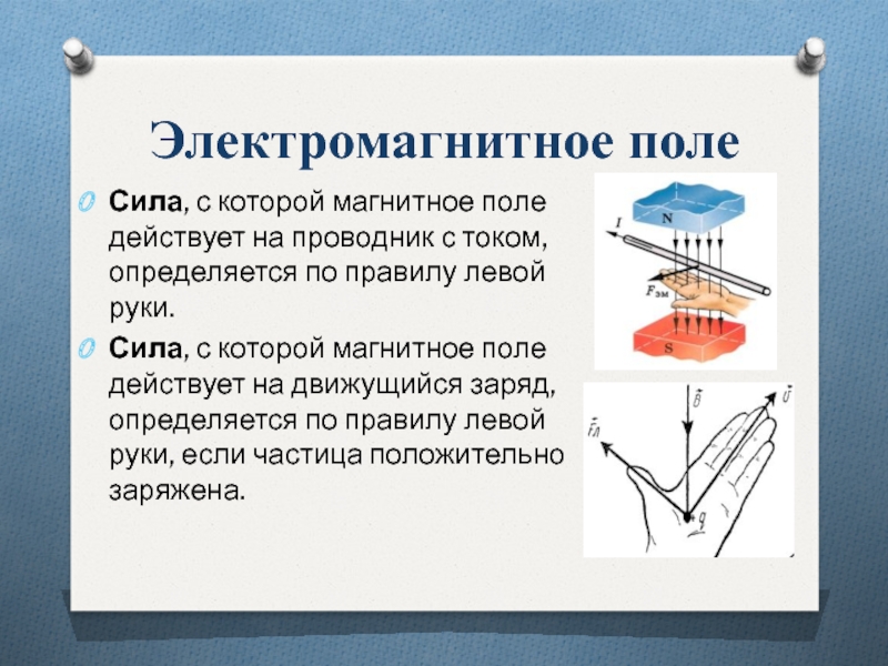 Магнитное поле действует на проводник с током