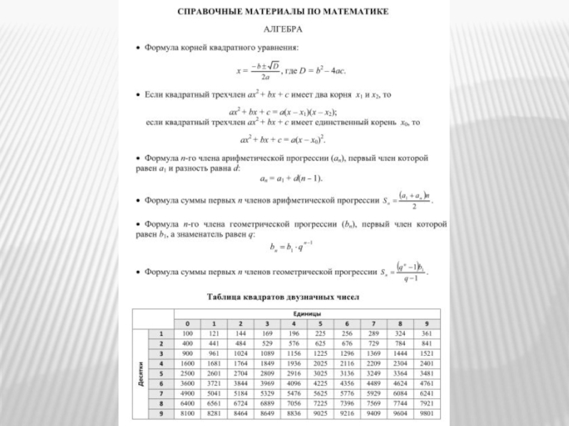 Справочный материал по математике огэ. Справочные материалы ОГЭ математика 9 класс 2021. Справочный материал по математике ОГЭ 2020. Справочные материалы для ОГЭ по математике 9 класс. Вспомогательный материал для ОГЭ по математике 9 класс.