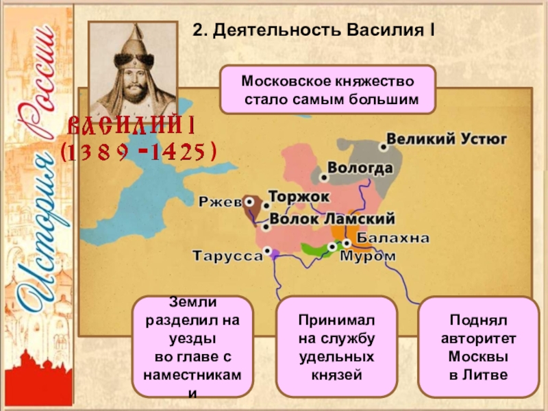 Урок истории 6 класс московское княжество в первой половине 15 века презентация