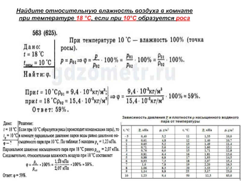 Относительная влажность воздуха при 20 градусах. Задачи на влажность воздуха 8 класс с решением. Задачи по физике на нахождение влажности воздуха. Относительная влажность воздуха физика задачи с решениями. Задачи на влажность воздуха 8 класс.