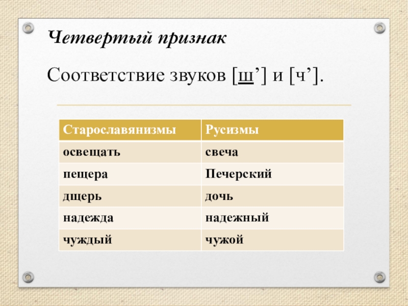 4 признак. Русизмы и старославянизмы. Русизмы и старославянизмы примеры. Старославянизмы и русизмы таблица. Признаки русизмов.