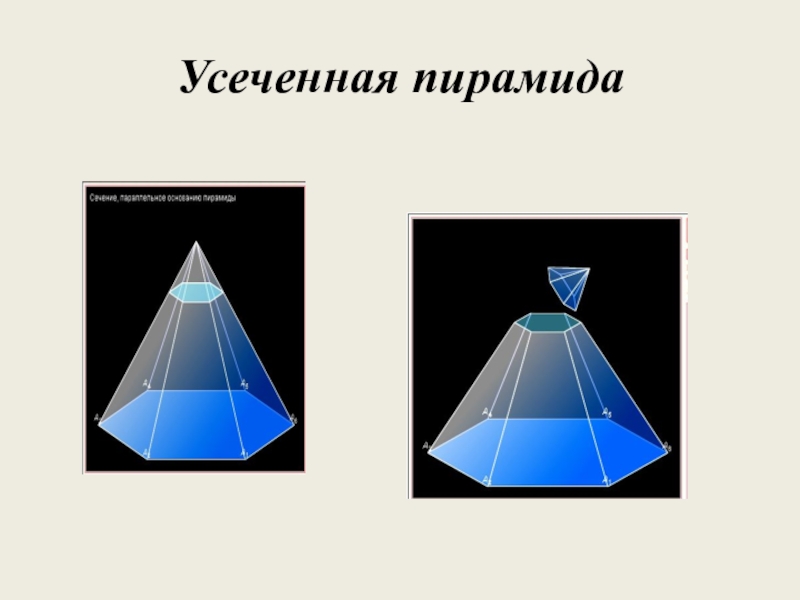 Усеченная пирамида рисунок геометрия