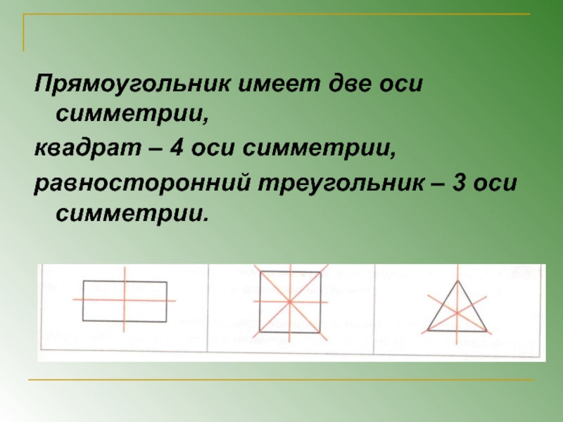 Проверь является ли прямая на рисунке осью симметрии прямоугольника согни рисунок ответ