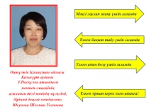 Презентация по новый технологии на темуОқыту үшін және оқуды бағалау