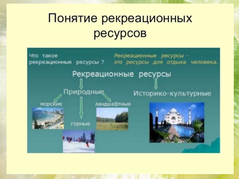 Рекреационное положение. К рекреационным ресурсам относятся. Рекреационные ресурсы России. Культурно-исторические рекреационные ресурсы. Природные рекреационные ресурсы.