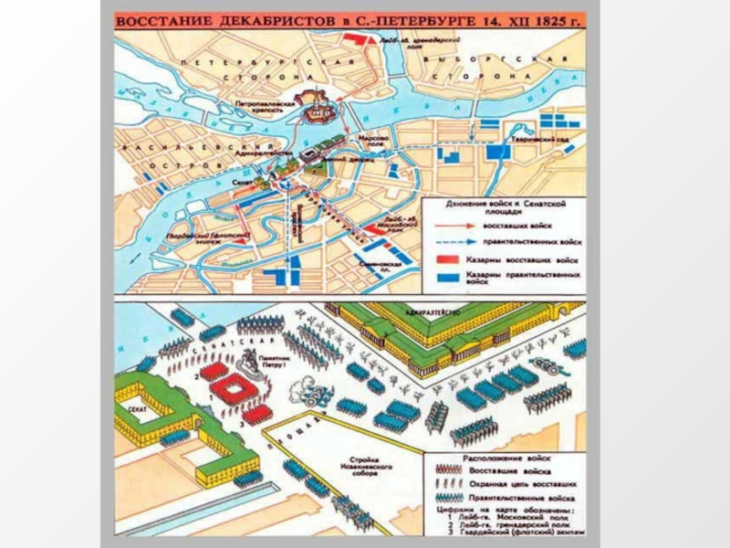 Технологическая карта урока восстание декабристов