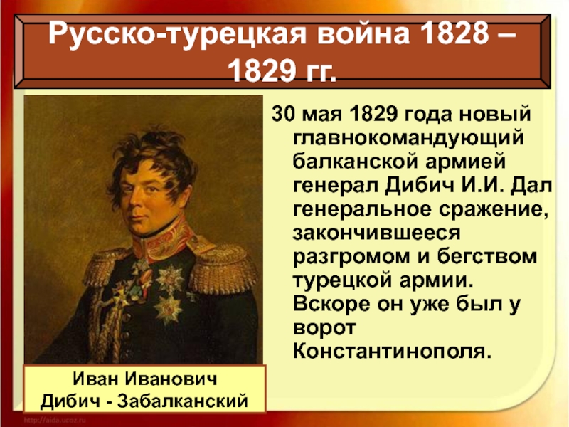 Русско турецкая война 1828 1829 презентация